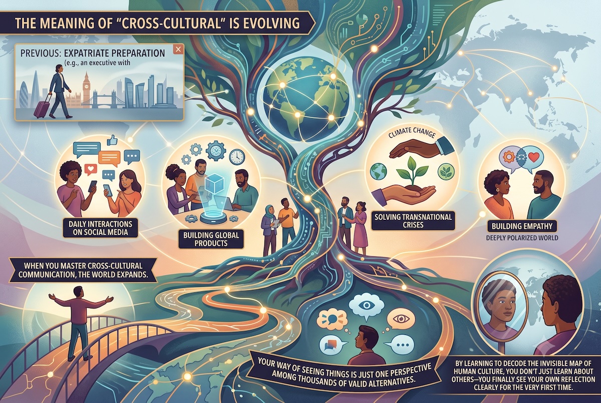 cross-cultural